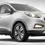 Tabela Fipe Hyundai IX35 GLS 2.0 16v 2WD Flex Automático 2016