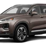 Tabela Fipe Hyundai Santa FE 3.5 V6 4×4 Automático 0 km
