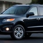 Tabela Fipe Hyundai Santa FE GLS 2.4 Tiptronic 0 km preço