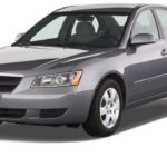 Tabela Fipe Sonata GLS 3.3 V6 24v 235cv 4p Automático 2007