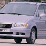 Tabela Fipe Trajet GLS 2.7 V6 24v 179cv Automático 2000