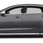 Tabela Fipe Jaguar XJ 2.0 Turbo 16v 240cv Automático 0 km