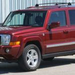 Tabela Fipe Jeep Commander Limited 5.7 326cv 5p 2006