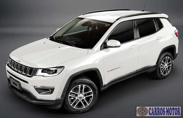 Imagem de divulgação Fipe Compass S 2.0 4×4 Turbo 16v Diesel Automático 0 km