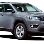 Tabela Fipe Compass Sport 2.0 4×2 Flex 16v Automático 2018