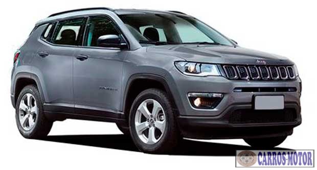 Foto de divulgação Tabela Fipe Compass Sport 2.0 4×2 Flex 16v Automático 2018 Imagem de divulgação Tabela Fipe Compass Sport 2.0 4×2 Flex 16v Automático 2018