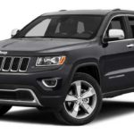 Fipe Grand Cherokee Laredo 3.6 4×4 V6 Automático 2014