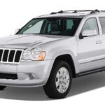 Tabela Fipe Grand Cherokee Limited 4.7 Automático 2005