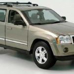 Tabela Fipe Jeep Grand Cherokee Limited 5.7 326cv 2005
