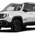 Tabela Fipe Jeep Renegade 1.8 4×2 Flex 16v Mecânico 2018