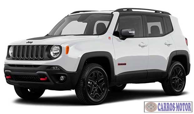 Foto de divulgação Tabela Fipe Jeep Renegade 1.8 4×2 Flex 16v Mecânico 0 km Imagem de divulgação Tabela Fipe Jeep Renegade 1.8 4×2 Flex 16v Mecânico 0 km
