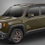 Fipe Renegade 75 Anos 1.8 4×2 Flex 16v Automático 0 km
