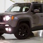 Tabela Fipe Renegade Custom 1.8 4×2 Flex 16v Mecânico 2018