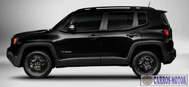 Foto de divulgação Fipe Renegade Custom 2.0 4×4 Turbo Diesel Automático 0 km Imagem de divulgação Fipe Renegade Custom 2.0 4×4 Turbo Diesel Automático 0 km