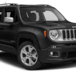 Fipe Renegade Limited 1.8 4×2 Flex 16v Automático 2019