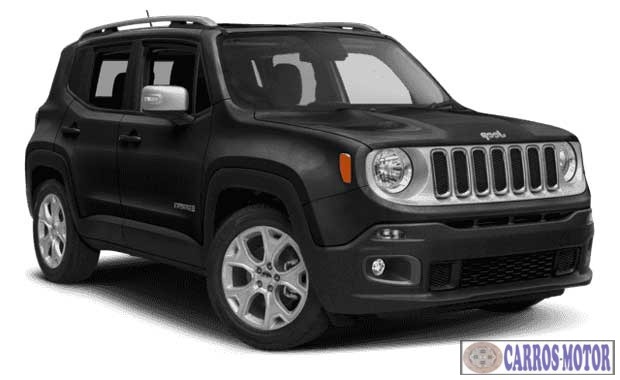 Imagem de divulgação Tabela Fipe Jeep Renegade Limited 1.8 4×2 Flex 16v Automático 2019