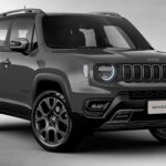 Renegade Longitude T270 1.3 Turbo 4×2 Flex Automático 2026
