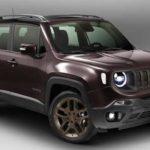 Fipe Renegade Longitude 1.8 4×2 Flex 16v Automático 2016