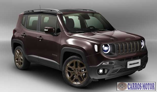 Imagem de divulgação Fipe Renegade Longitude 1.8 4×2 Flex 16v Automático 2019