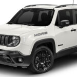 Fipe Renegade MOAB 2.0 4×4 Turbo Diesel Automático 2021