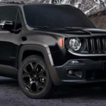 Fipe Renegade Night Eagle 1.8 4×2 Flex Automático 2018