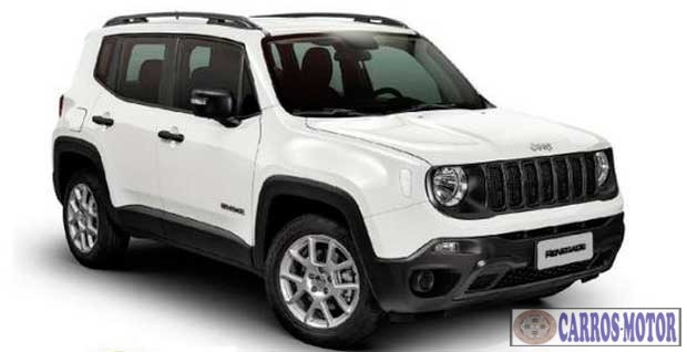 Foto de divulgação Fipe Renegade Sport 1.8 4×2 Flex 16v Automático 2017 Imagem de divulgação Fipe Renegade Sport 1.8 4×2 Flex 16v Automático 2017