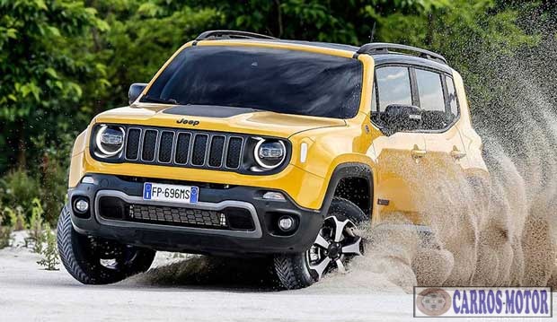 Foto de divulgação Tabela Fipe Renegade Sport 1.8 4×2 Flex 16v Mecânico 2015 Imagem de divulgação Tabela Fipe Renegade Sport 1.8 4×2 Flex 16v Mecânico 2015