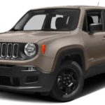 Fipe Renegade Sport 2.0 4×4 Turbo Diesel Automático 0 km