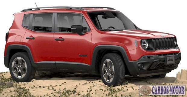 Imagem de divulgação Tabela Fipe Renegade STD 1.8 4×2 Flex 16v Automático 2021