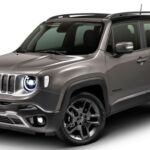Tabela Fipe Jeep Renegade1.8 4×2 Flex 16v Automático 2016