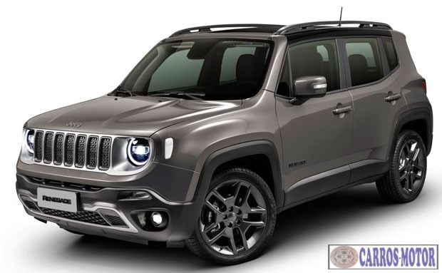 Foto de divulgação Tabela Fipe Jeep Renegade1.8 4×2 Flex 16v Automático 2019 Imagem de divulgação Tabela Fipe Jeep Renegade1.8 4×2 Flex 16v Automático 2019