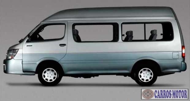 Foto de divulgação Tabela Fipe JINBEI Topic VAN SL 2.2 8v/2.0 16v 4p 2009 Imagem de divulgação Tabela Fipe JINBEI Topic VAN SL 2.2 8v/2.0 16v 4p 2009