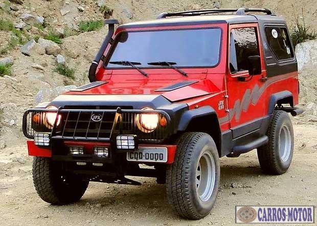 Imagem de divulgação Tabela Fipe JPX JIPE Montez 4×4 CD TETO Rígido Diesel 1997