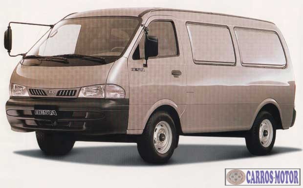 Foto de divulgação Tabela Fipe Kia Motors Besta Furgão 2.7 Diesel 1995 preço Imagem de divulgação Tabela Fipe Kia Motors Besta Furgão 2.7 Diesel 1995 preço