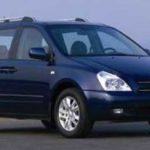 Tabela Fipe Kia Motors Carnival 2.5 V6 1999 preço