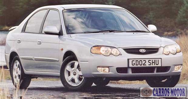 Foto de divulgação Tabela Fipe Kia Motors Shuma LS 1.5 16v Mecânico 2000 Imagem de divulgação Tabela Fipe Kia Motors Shuma LS 1.5 16v Mecânico 2000