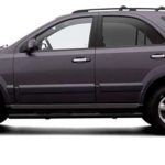 Fipe Sorento EX 3.5 V6 24v 197cv 4×4 Automático 2006