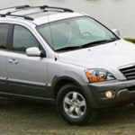 Fipe Sorento EX 3.8 V6 24v 267cv 4×4 Automático 2009