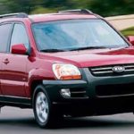 Tabela Fipe Kia Motors Sportage 2.0 16v Automático 2000