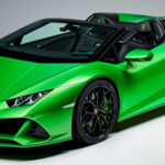 Tabela Fipe LAMBORGHINI Huracan EVO Spyder LP 640-4 2021