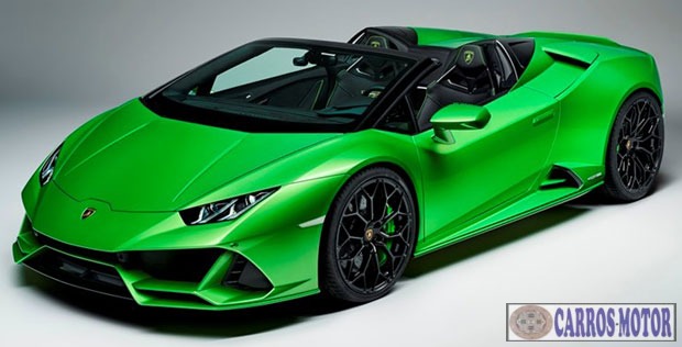 Foto de divulgação Tabela Fipe LAMBORGHINI Huracan EVO Spyder LP 640-4 2024 Imagem de divulgação Tabela Fipe LAMBORGHINI Huracan EVO Spyder LP 640-4 2024