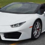Tabela Fipe LAMBORGHINI Huracan Spyder LP 610-4 2018 preço