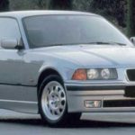 Tabela Fipe BMW 325I 1996