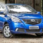 Tabela Fipe LIFAN 530 1.5 16v 103cv 4p 0 km preço