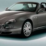 Tabela Fipe Maserati Gransport Spyder 4.2 V8 32v 400cv 2006