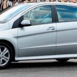 Tabela Fipe Classe B 180 1.7 116cv Automático 0 km