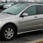 Tabela Fipe Classe R 500 5.0 V8 306cv Automático 2006