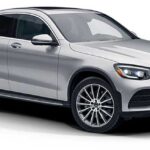 Fipe GLC 300 Coupe 4matic 2.0 Turbo 16v Automático 2021