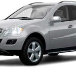 Tabela Fipe ML-320 3.0 V6 224cv 4×4 Diesel 2008