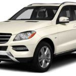 Tabela Fipe Mercedes-Benz ML-350 3.0 V6 4×4 Diesel 0 km
